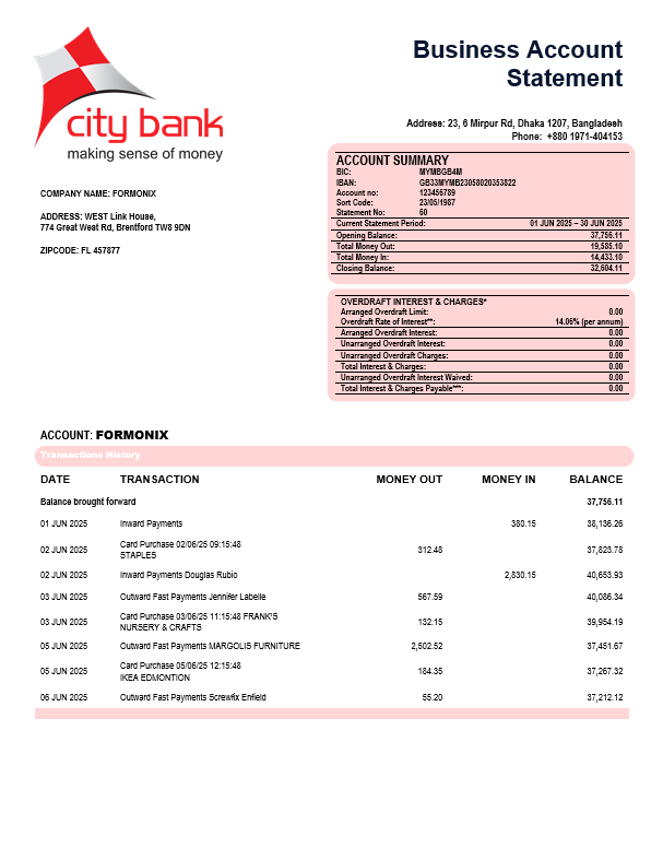Modèle Word et PDF de relevé de compte d'entreprise de City Bank
